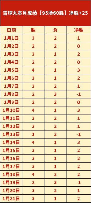 多特蒙德再,添胜利,恩梅查远距,万博manbetx体育平台,万博体育官网,万博体育app下载,ManBetX,SPORTS