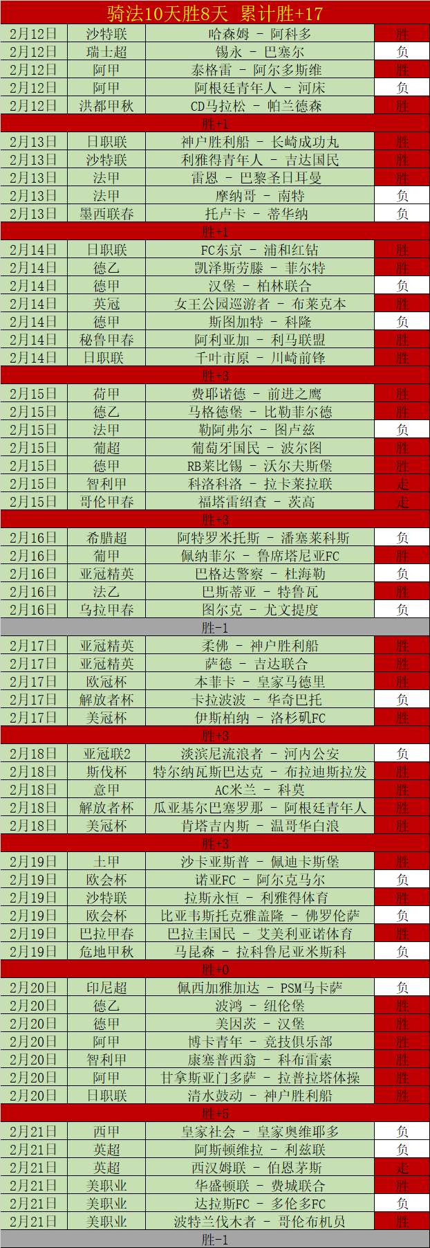 博洛尼亚队,官方签约克,罗地亚后卫,万博manbetx体育平台,万博体育官网,万博体育app下载,ManBetX,SPORTS
