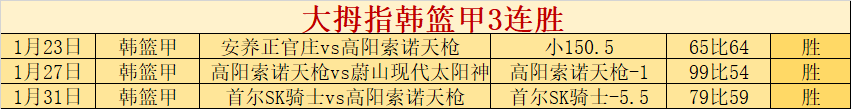 许利民确认,周琦今晚必,登场,万博manbetx体育平台,万博体育官网,万博体育app下载,ManBetX,SPORTS