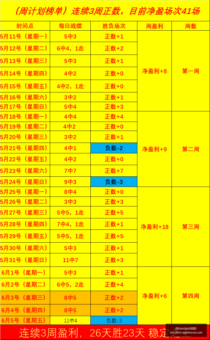 前瞻,负责人独占,游戏处理策,万博manbetx体育平台,万博体育官网,万博体育app下载,ManBetX,SPORTS