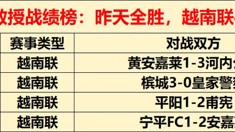 万博manbetx体育平台