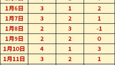 万博manbetx体育平台