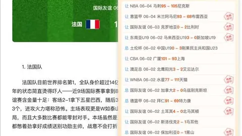 世界杯精彩续集：压轴对决再创全胜奇迹，六连胜强势来袭